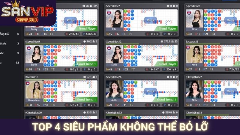 Game Bài SANVIP – Chơi Liền Tay, Nhận Thưởng Ngay Hôm Nay 2 Top 4 siêu phẩm không thể bỏ lỡ