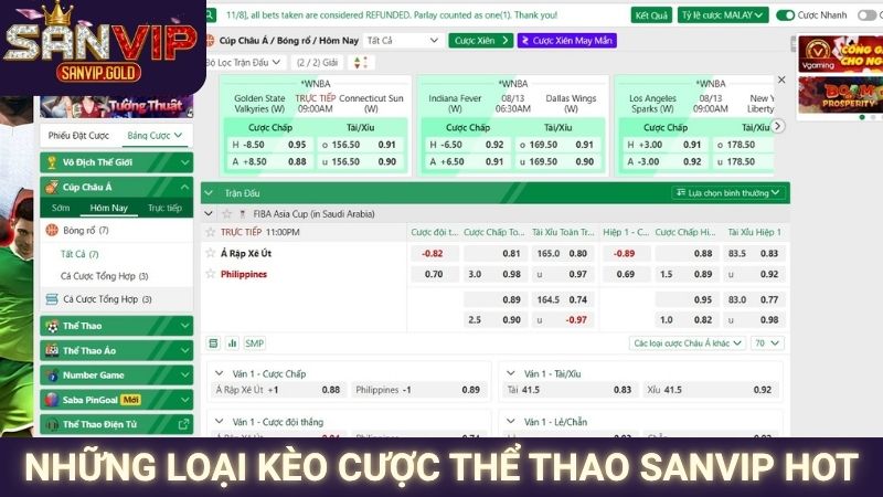 Thể Thao SANVIP - Trải Nghiệm Cá Cược Thể Thao Đỉnh Cao 2 Những loại kèo cược thể thao SANVIP hot nhất